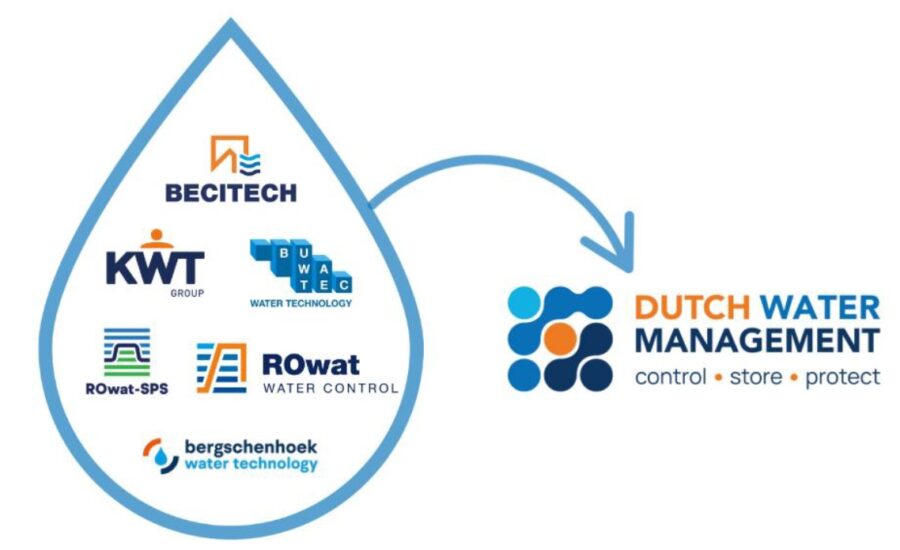 BECITECH naar DWM